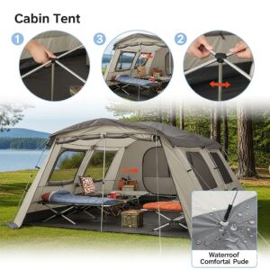 Read more about the article Cabin Tent: Ultimate Guide to Outdoor Comfort