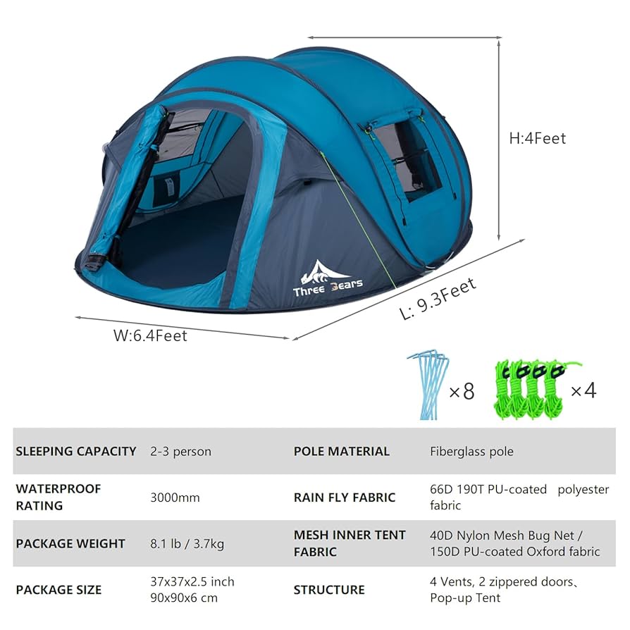 Tent Capacity Ratings Explained