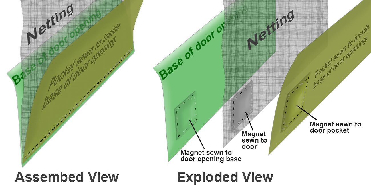 Tent Door Magnets (Closure)