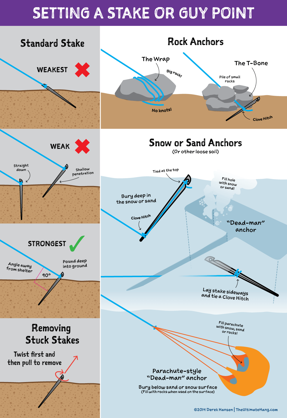Tent Snow Stakes (Wide)